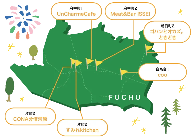 府中のフードリボン参加店マップ